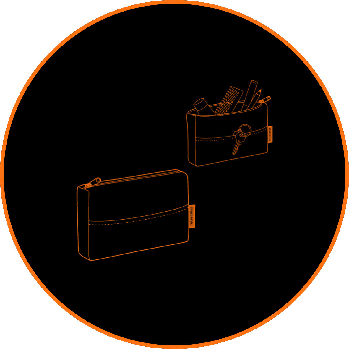 Органайзеры для туризма