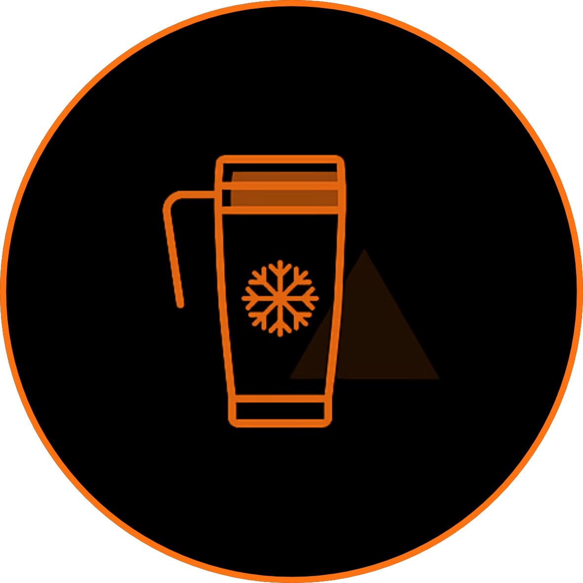 Термокружки